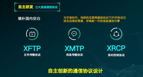 北京息通五洲公司实现元宇宙通信技术关键突破，重塑数字交互格局